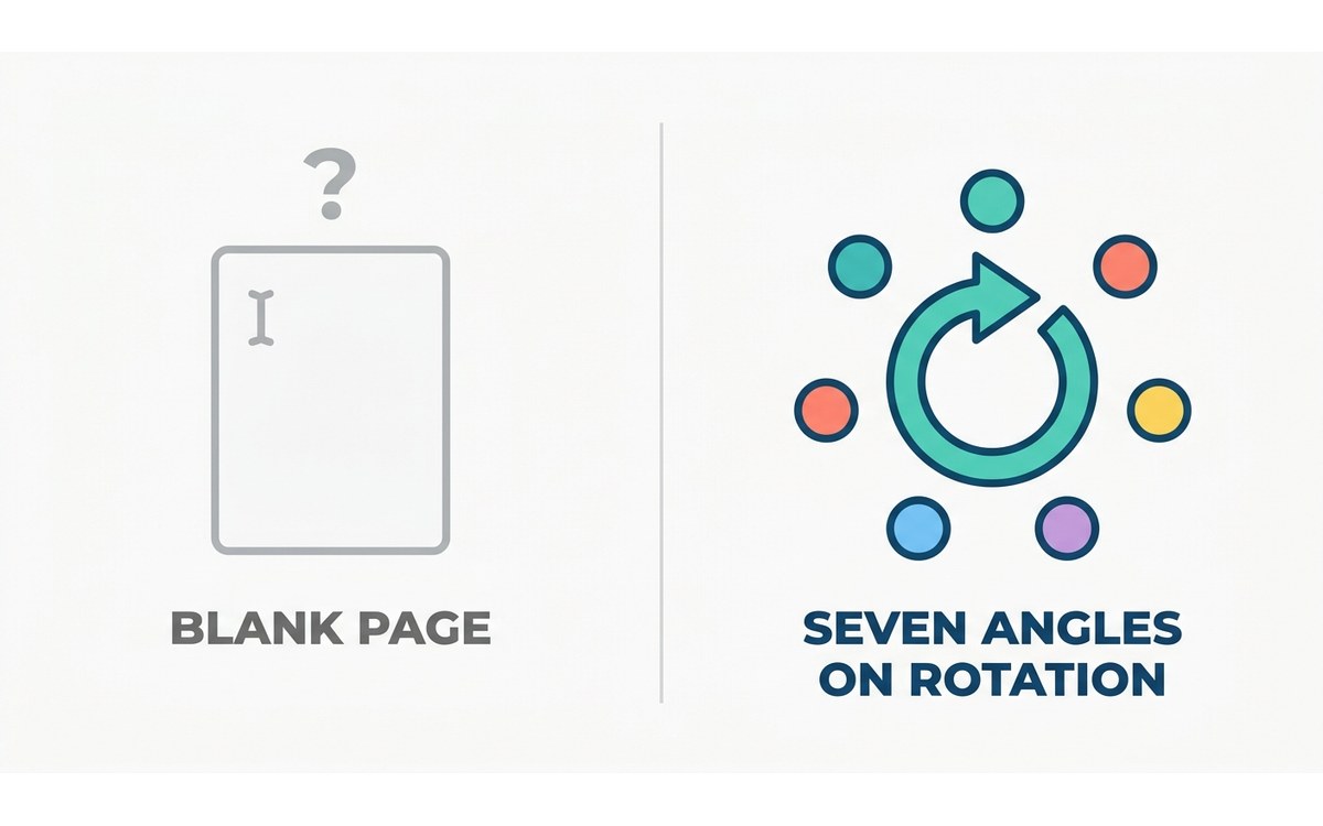 A blank page versus a rotation of seven newsletter angles